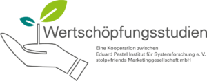 Logo Wertschöpfungsstudien